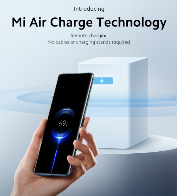 MI AIR CHARGE TECHNOLOGY- REVOLUTIONARY